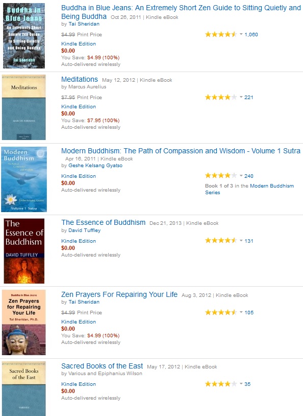 Free Buddhism Books